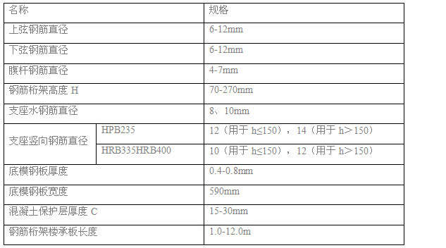 鋼筋桁架樓承板鋼筋型號(hào)參數(shù)