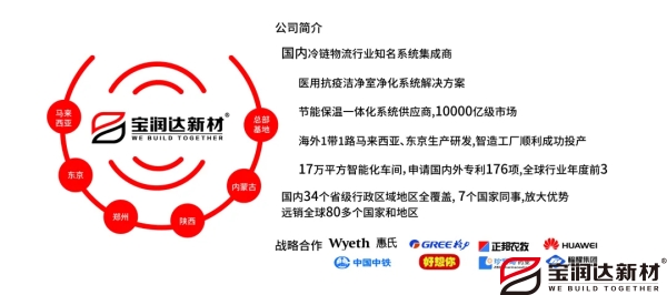 寶潤達 寶潤達