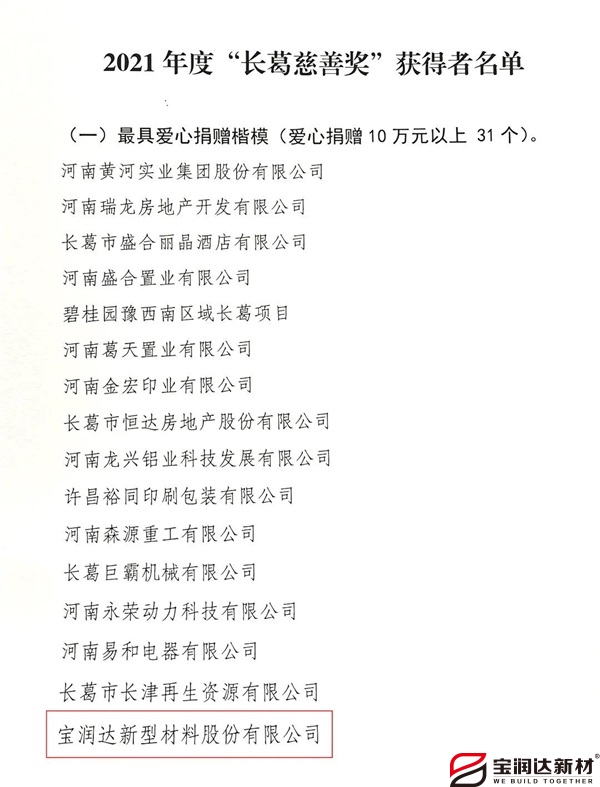 寶潤達(dá) 寶潤達(dá)
